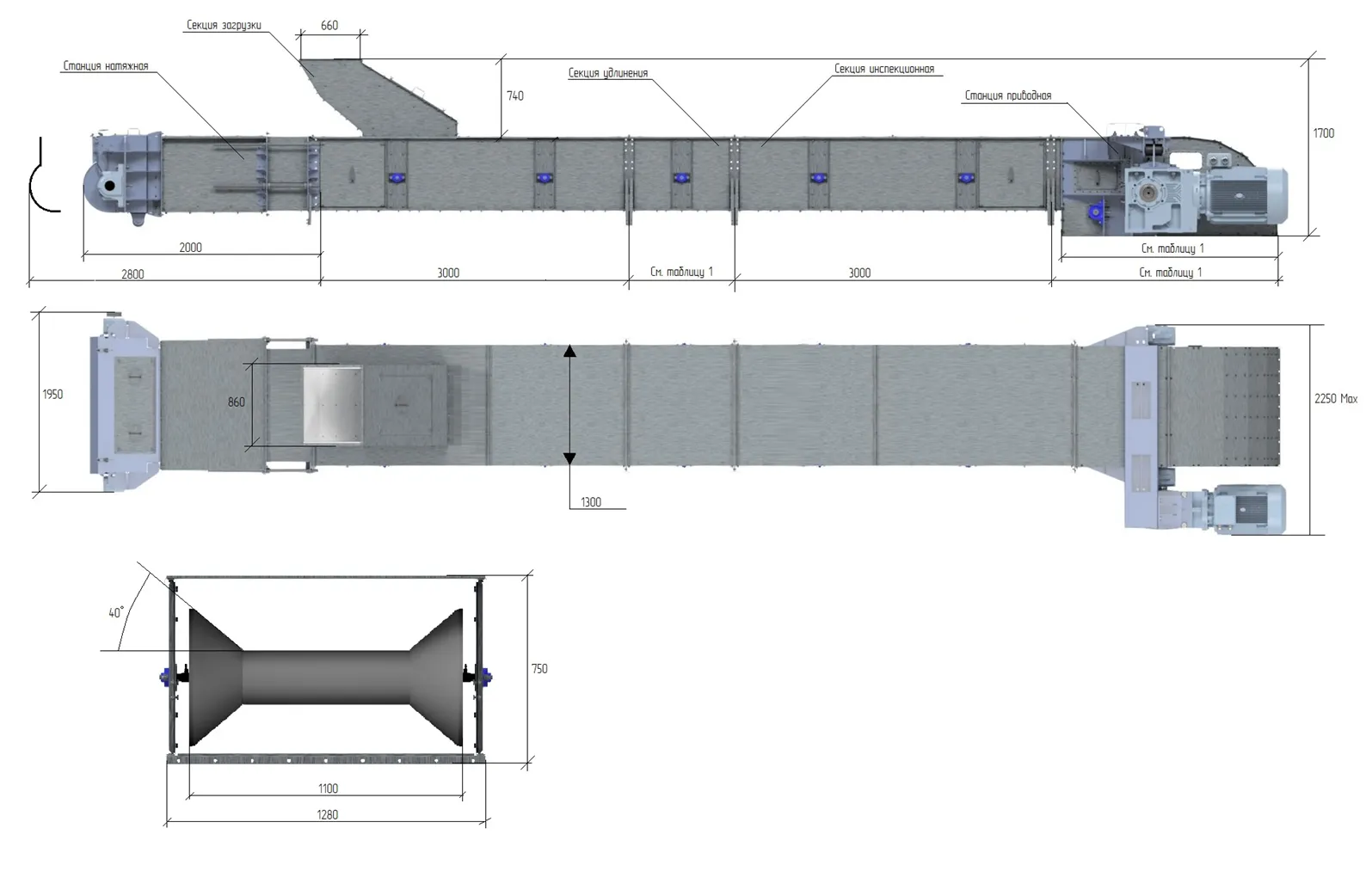 Operating diagram