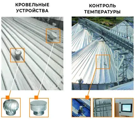 Силосы SP5.jpg Silos, view 3 — SP series flat-bottom silos