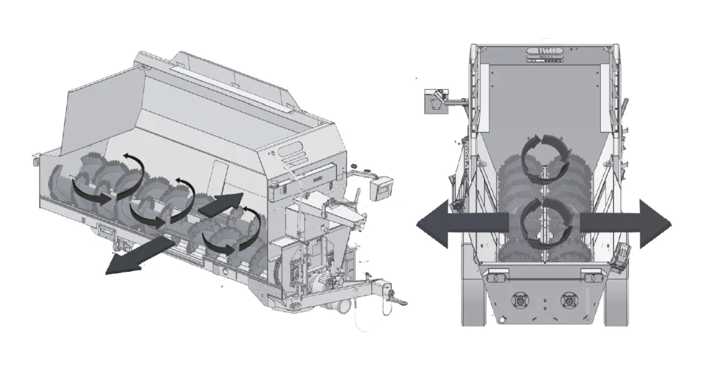 MV diagram
