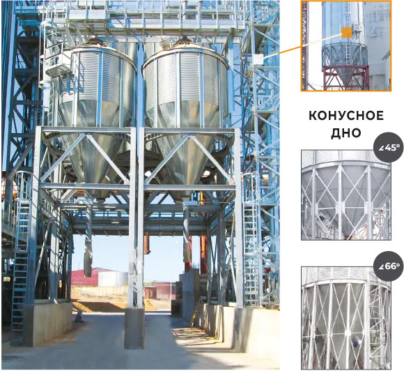 SK -expeditorskie.png Dispatch silos — SK series cone-bottom silos